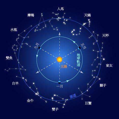 上帝之杖资讯在线｜上帝之杖是哪部电影资料